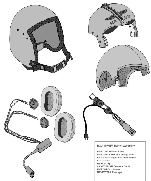 Gentex HGU helmet ear pads