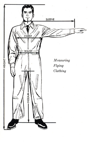 measure_suit.jpg (51305 bytes)